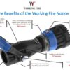 Lance Working Fire TFT – Image 4