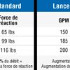 Lance Working Fire TFT – Image 3