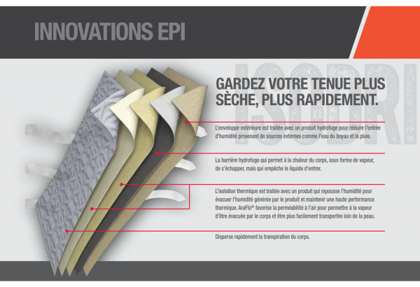 Innovations EPI Isodri