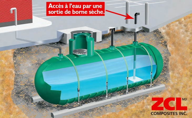 Réservoir d'eau souterrain pour la protection contre l'incendie - L'Arsenal