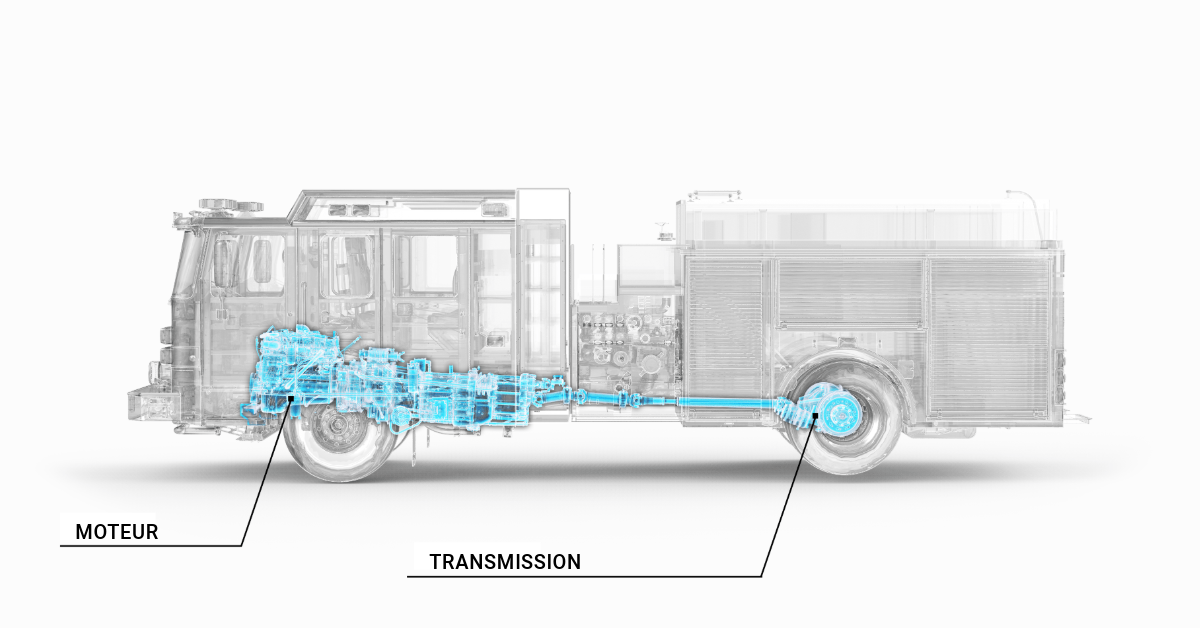 Volterra - Schéma moteur transmission