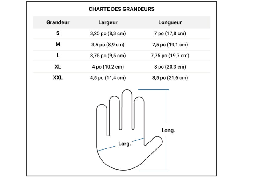 charte grandeur gant NRS Rescue