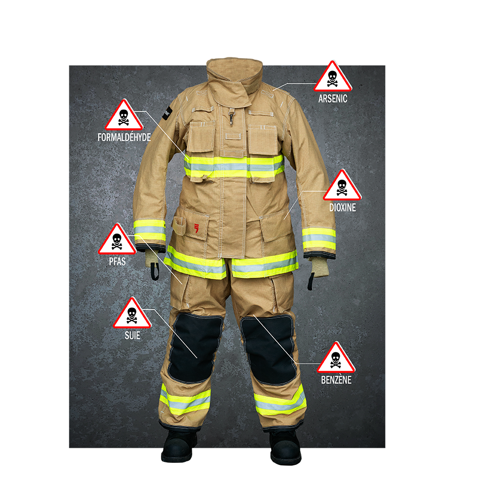 Solution PureDecon pour décontamination